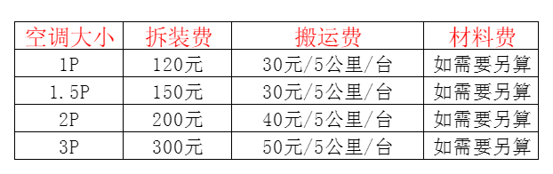 慈溪空调移机及费用电话在哪里找